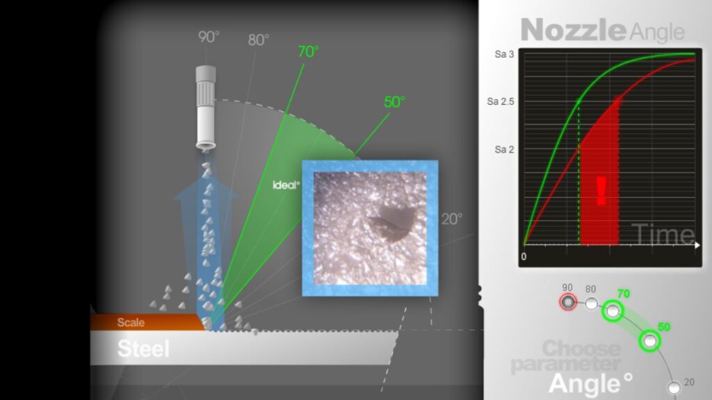 Contamination of Metal Surfaces