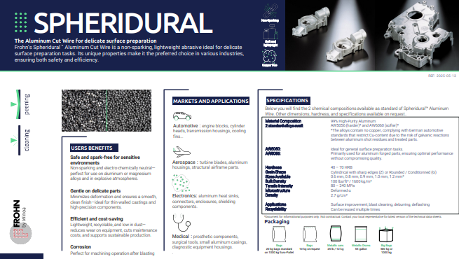 Low Res image: SPHERIDURAL – Aluminum Cut Wire