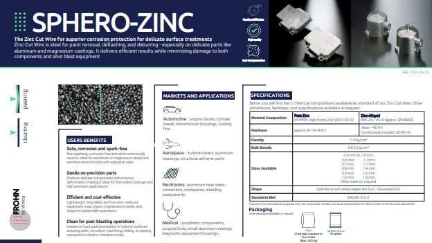 Low Res Image SPHERO-ZINC – Zinc Cut Wire